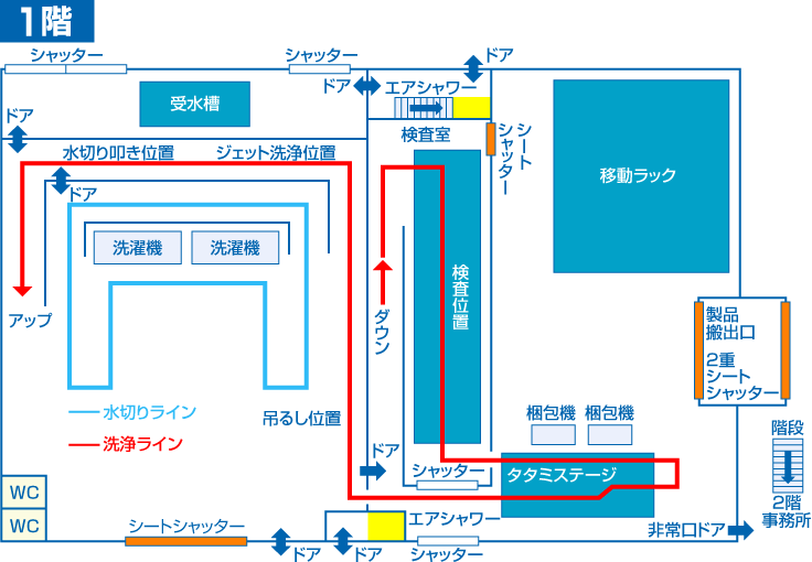 北九州CS工場図 1F